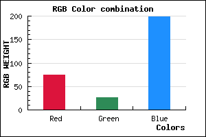 rgb background color #4B1AC6 mixer