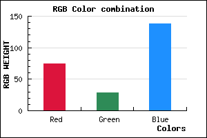 rgb background color #4B1C8A mixer
