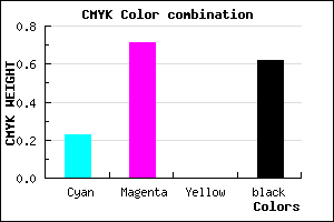 #4B1C62 color CMYK mixer