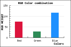 rgb background color #4B1D74 mixer