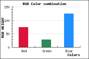 rgb background color #4B1D7D mixer
