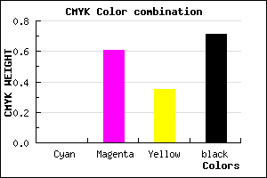 #4B1D31 color CMYK mixer