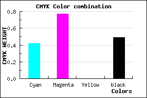 #4B1E82 color CMYK mixer