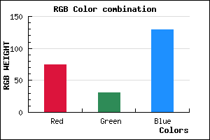 rgb background color #4B1F81 mixer