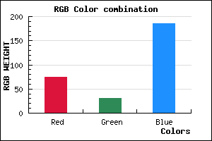 rgb background color #4B1FB9 mixer