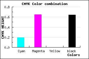 #4B215D color CMYK mixer