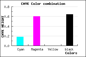 #4B245B color CMYK mixer