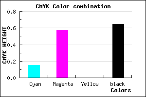 #4B2658 color CMYK mixer