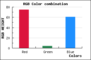 rgb background color #4B043D mixer
