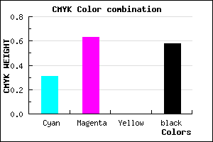 #4B286C color CMYK mixer