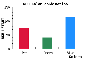 rgb background color #4B2872 mixer