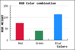 rgb background color #4B2971 mixer