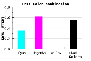 #4B2C74 color CMYK mixer
