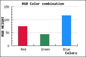 rgb background color #4B2C74 mixer