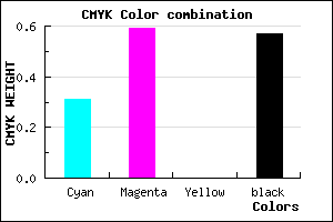#4B2D6D color CMYK mixer