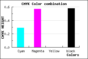 #4B2E6A color CMYK mixer