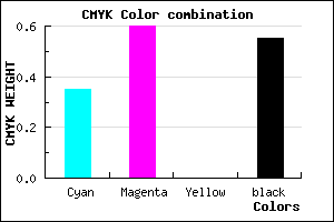 #4B2E74 color CMYK mixer