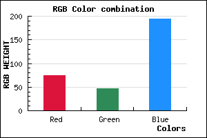rgb background color #4B2EC2 mixer