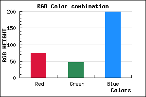 rgb background color #4B2EC6 mixer