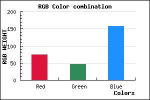 rgb background color #4B2F9D mixer