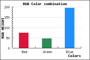 rgb background color #4B2FC4 mixer