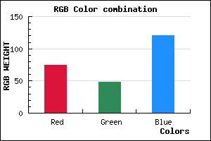 rgb background color #4B3078 mixer