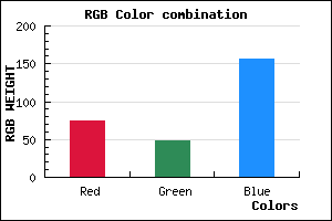rgb background color #4B309C mixer