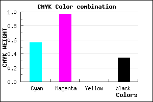 #4B05A9 color CMYK mixer