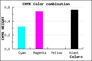 #4B336F color CMYK mixer