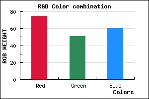 rgb background color #4B333C mixer