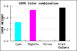 #4B346E color CMYK mixer