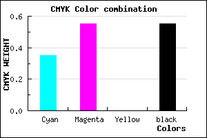 #4B3474 color CMYK mixer