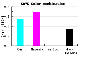 #4B34A8 color CMYK mixer