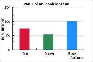 rgb background color #4B3666 mixer