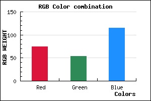rgb background color #4B3673 mixer