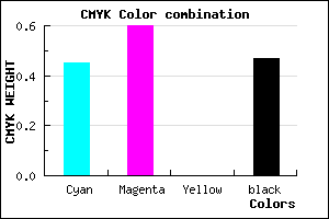 #4B3688 color CMYK mixer