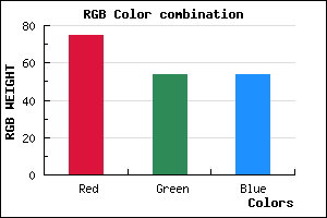rgb background color #4B3636 mixer