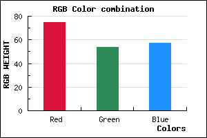 rgb background color #4B3639 mixer