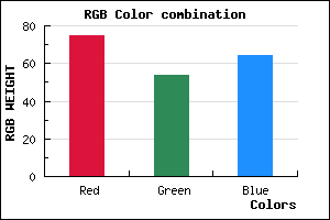 rgb background color #4B3640 mixer