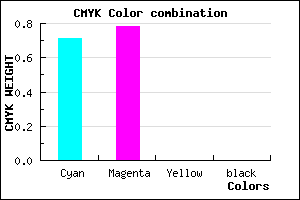 #4B37FF color CMYK mixer