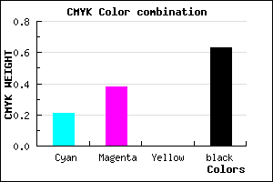#4B3B5F color CMYK mixer