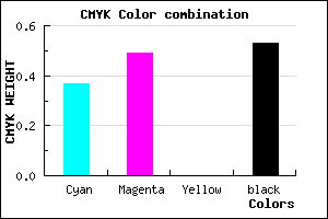 #4B3D77 color CMYK mixer