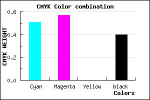 #4B429A color CMYK mixer
