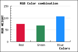rgb background color #4B446A mixer