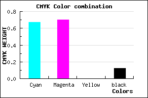 #4B44E0 color CMYK mixer