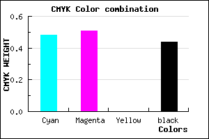 #4B4690 color CMYK mixer