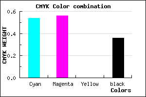 #4B47A3 color CMYK mixer