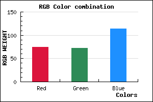 rgb background color #4B4872 mixer
