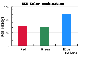 rgb background color #4B4879 mixer