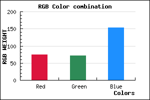 rgb background color #4B489A mixer